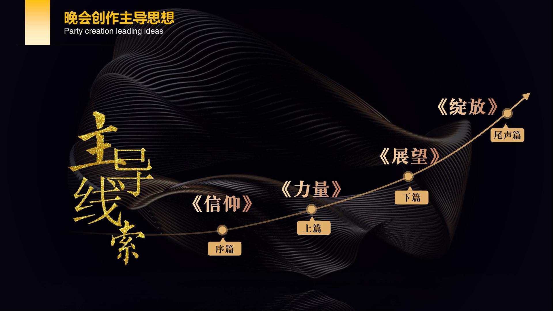 星耀国际文化发布年度文化趋势研究报告